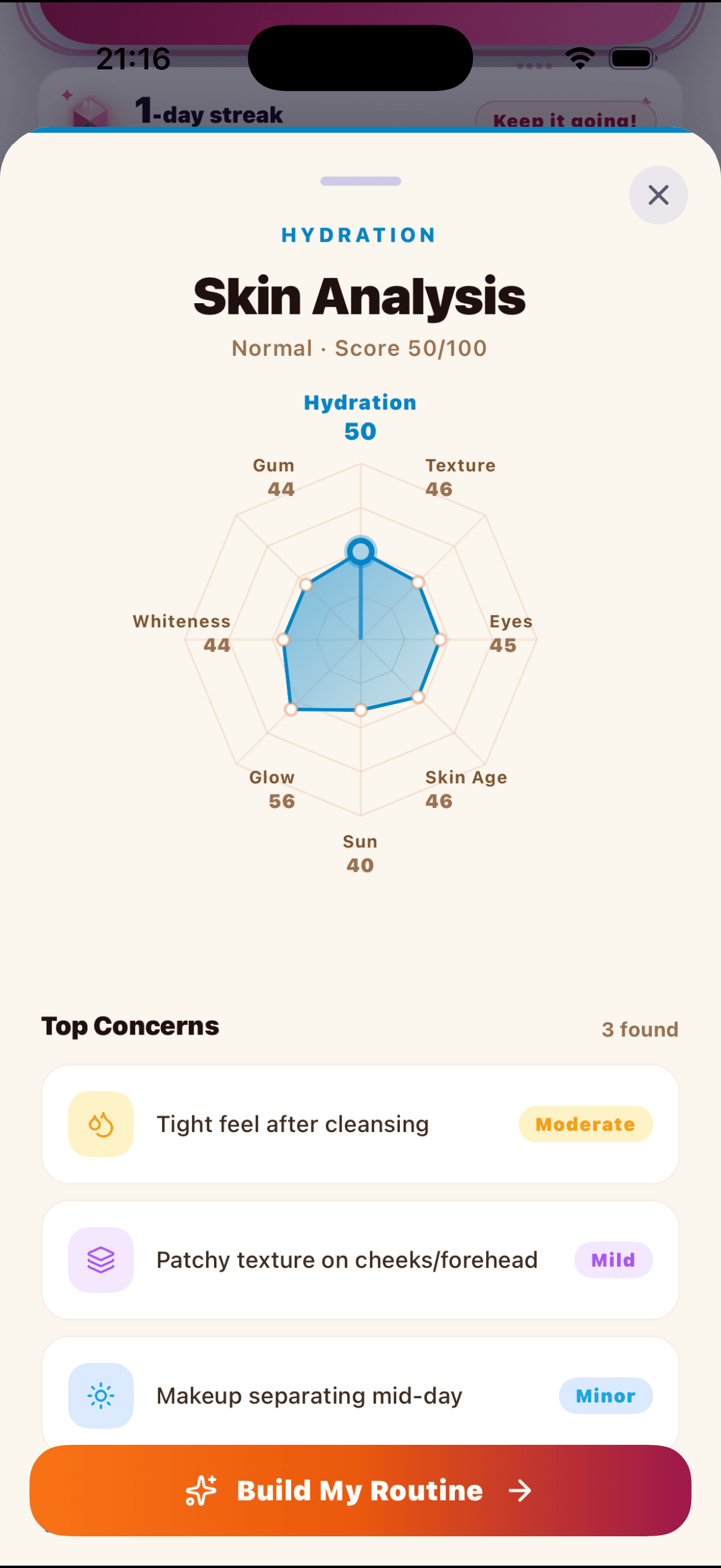 Skin analysis radar chart